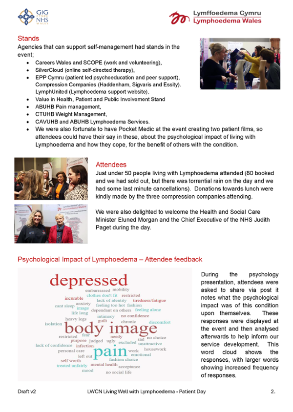 Living Well with Lymphoedema Event - Summary of outputs and evaluation_Page_2.png