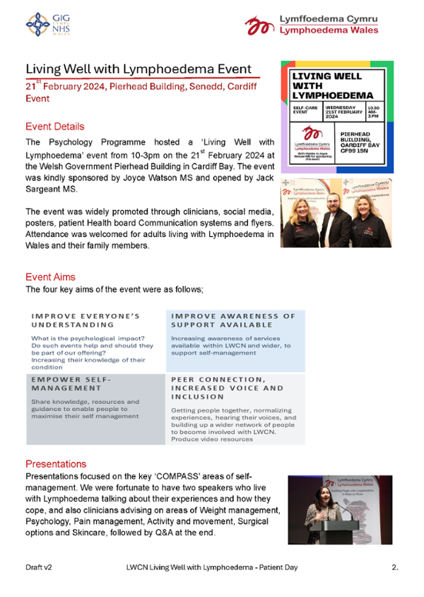 Living Well with Lymphoedema Event - Summary of outputs and evaluation_Page_1.png