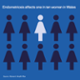 Graphic showing icons of ten female figures against a blue background. Nine icons are dark blue and one is pale blue. The caption reads 