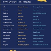 IGDC-ei ddweud yn gymraeg