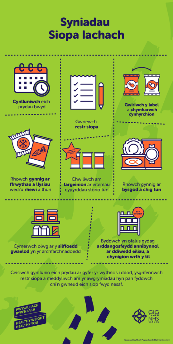 Tips for healthier shopping