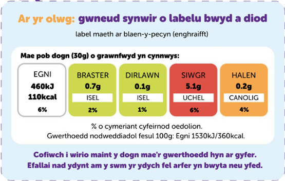 Traffic light label showing food nutrition values
